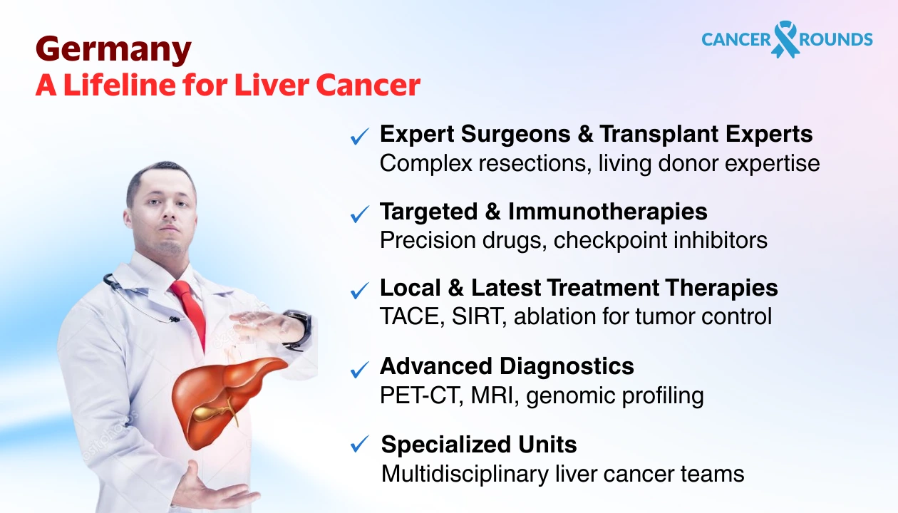 Germany for liver cancer treatment