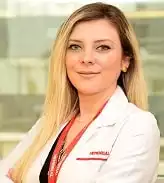 Assist. Prof. Fulya GÖKDAĞLI SAĞIR