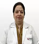 Dr. Preeti Galvankar