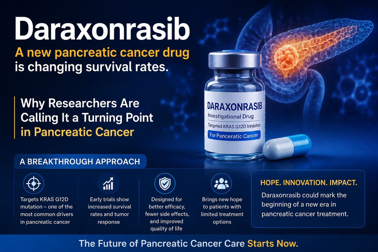 Daraxonrasib: The Pancreatic Cancer Drug That Nearly Doubled Survival