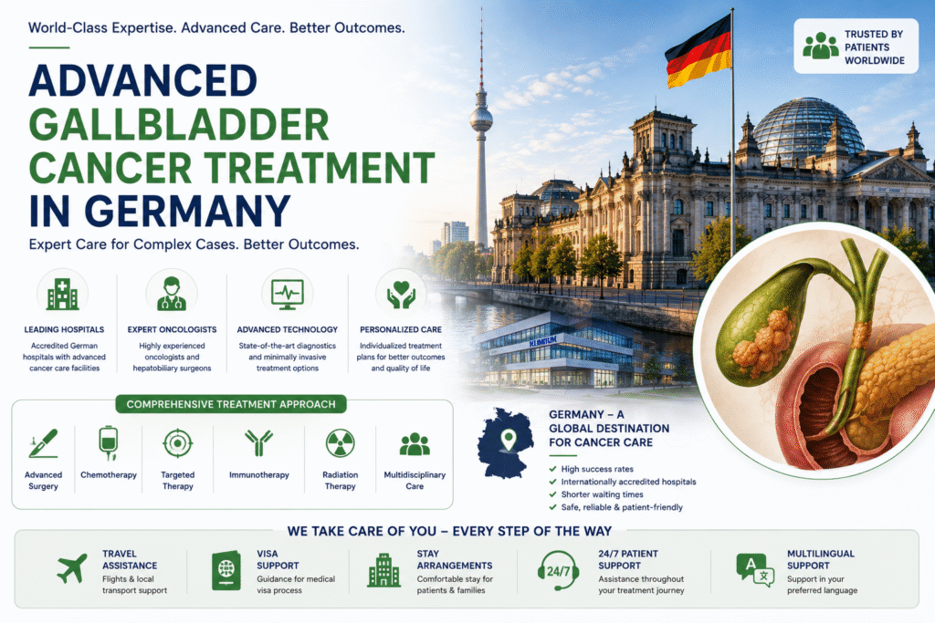 Advanced Gallbladder Cancer Treatment in Germany with specialized cancer care and international patient support